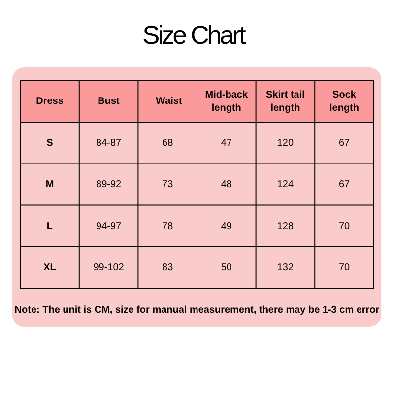 SIZE chart1