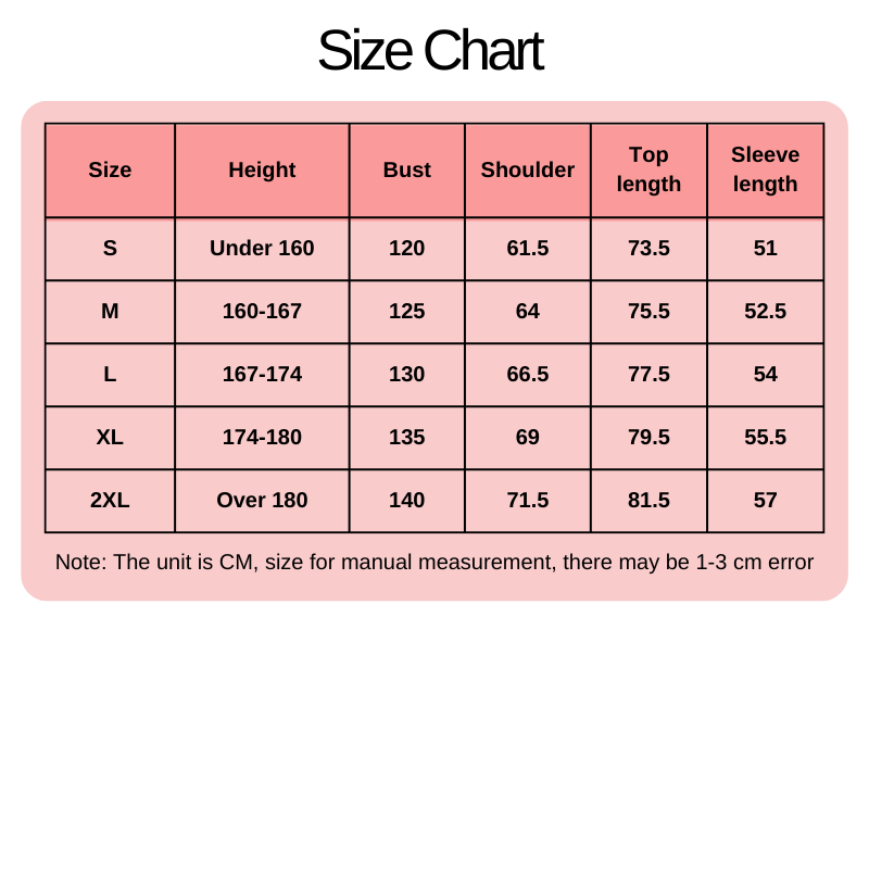 Size chart 123