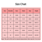 1_size chart1